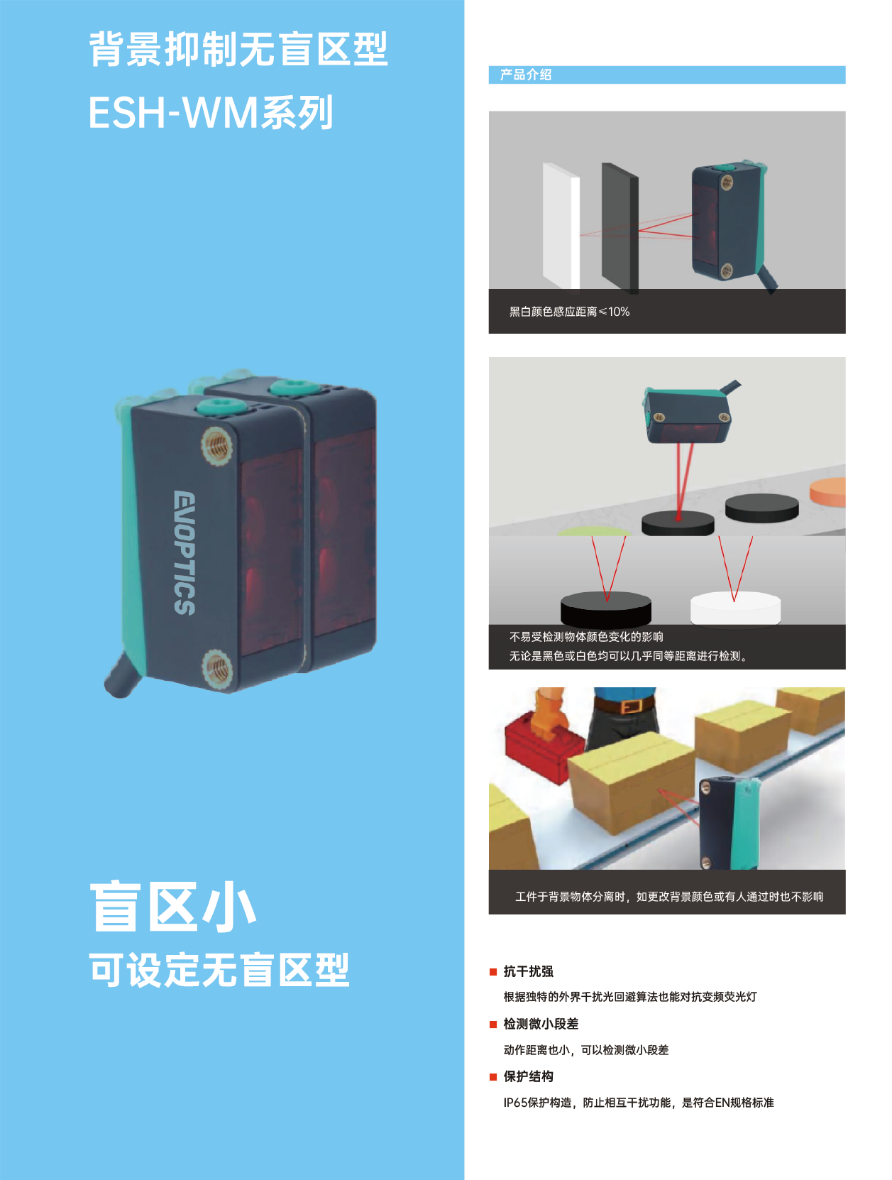6無盲區(qū)型BGS光電開關.png